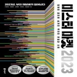 [중고샵] 미스터 마켓 2023 (2023년, 부의 재분배가 일어난다) - 예스24 [중고샵]미스터 마켓 2023 (2023년, 부의 재분배가 일어난다) - 예스24
