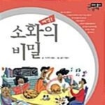 [중고샵] 소화의 비밀, 꺼억! (우리 몸이 궁금해) - 예스24 [중고샵]소화의 비밀, 꺼억! (우리 몸이 궁금해) - 예스24