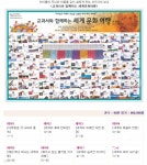 [중고샵] 교과서와 함께하는 세계문화여행 | 한국헤밍웨이 | 한국헤밍웨이 - 예스24