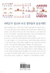 화성, 정조와 다산의 꿈이 어우러진 대동의 도시 - 예스24