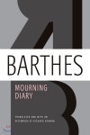 Mourning Diary: October 26, 1977 - September 15, 1979 - 예스24