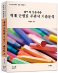 2020 최연식 임용미술 역대 단원별 주관식 기출분석 | 최연식 | 지북스 - 예스24 2020 최연식 임용미술 역대 단원별 주관식 기출분석 - 예스24