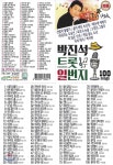 [USB] 박진석 트롯 일번지 100곡 USB | Various Artist | 훈상음반 - 예스24