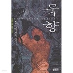 [중고샵] 묵향 8 9 10 12 13 14 17 19 20 21 22 23 25 (총13권) 홍보문구필독 | 전동조 | 명상 - 예스24