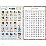 사운드 양면 벽보 - 룰루랄라 가나다 | 퍼즐 | 주식회사 퍼즐사랑 - 예스24