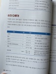 로블록스 게임 스크립트로 코딩 입문하기 | 히스 해스킨스 | 제이펍 - 예스24
