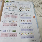 큐브수학 연산 초등 수학 2-1 (2023년) | 동아출판 편집부 | 동아출판 - 예스24