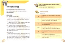 생각하는 힘을 키워주는 역사논술 | 정성현 | 아이북 - 예스24