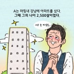 청춘의 재테크 상담소 | 스케치 | 한국경제신문사(한경비피) - 예스24