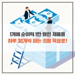 킵고잉 (KEEP GOING) | 주언규 | 21세기북스 - 예스24