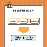 어휘력 탄탄 문해력 쑥쑥 초등 바른 글씨 | 임예진 | 북스고 - 예스24