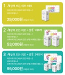 세상의 모든 외모 - 예스24 세상의 모든 외모