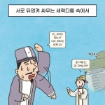 처음 읽는 삼국지 3 - 예스24