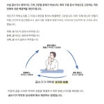 글쓰기가 막막한 당신에게 - 예스24