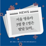 4~7세 느린 아이 강점 양육 - 예스24