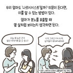 나르시시스트 관계 수업 | 브렌다 스티븐스 | 유노라이프 - 예스24