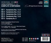 Zubin Mehta 베토벤: 교향곡 전곡 (Beethoven: Complete Symphonies) - 예스24