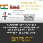 부자아빠의 돈 공부 - 예스24