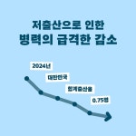 메타파워 | 오상진 | 메디치미디어 - 예스24