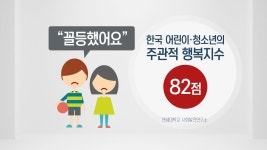 [사회]공부 잘 하고 친구 많아요!...그런데 왜 안 행복하죠? | YTN 공부 잘 하고 친구 많아요!...그런데 왜 안 행복하죠?