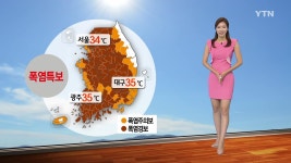 [날씨] 전국 찜통더위...자외선지수↑ 서울 34도, 대구 35도 | YTN [날씨] 전국 찜통더위...자외선지수↑ 서울 34도, 대구 35도