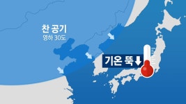 [날씨]설악산 올가을 첫눈...주말, 영하권 체감 추위 | YTN 설악산 올가을 첫눈...주말, 영하권 체감 추위