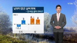 [날씨] 낮부터 맑은 날씨 회복...찬 바람 불며 추워 | YTN [날씨] 낮부터 맑은 날씨 회복...찬 바람 불며 추워
