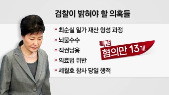 [사회]검찰, 이번주 박 전 대통령 수사 착수...출국금지 검토 | YTN 검찰, 이번주 박 전 대통령 수사 착수...출국금지 검토