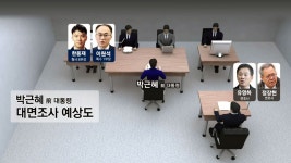 브릴란테E10층1001호 | [사회]박 前 대통령 조사, 왜 10층 1001호실인가 | YTN 박 前 대통령 조사, 왜 10층 1001호실인가
