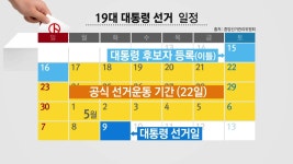 [정치]오늘부터 대선 후보 등록...다음 주 공식 선거운동 스타트 | YTN 오늘부터 대선 후보 등록...다음 주 공식 선거운동 스타트