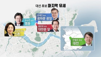 [정치]결전의 날 앞둔 대선후보들, 마지막 유세 장소에 담긴 의미는? | YTN 결전의 날 앞둔 대선후보들, 마지막 유세 장소에 담긴 의미는?