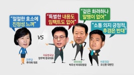 [정치]文, 국회 찾아 협치 부탁...야당 일방적 요구 혹평 | YTN 文, 국회 찾아 협치 부탁...야당 일방적 요구 혹평