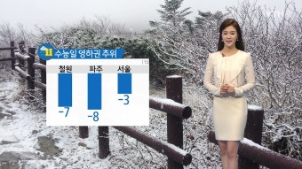 [YTN기상센터][날씨] 내일 수능일 영하권 추위...금요일 전국 곳곳 눈 [날씨] 내일 수능일 영하권 추위...금요일 전국 곳곳 눈