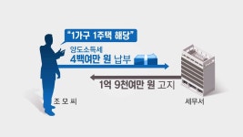 [사회]상주하지 않았다면 별장...양도세 중과 안 돼 | YTN 상주하지 않았다면 별장...양도세 중과 안 돼