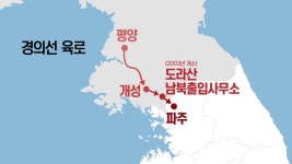 [정치]경의선 육로 택한 북 대표단...배경 관심 | YTN 경의선 육로 택한 북 대표단...배경 관심