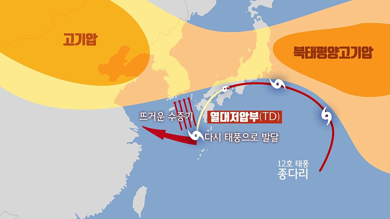 태풍 종다리 북상 중, 전국 강우량 ↑ 예상, 제주 육해상 주의보 발령