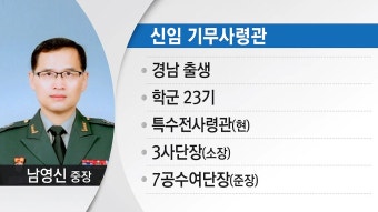 [정치]문재인 대통령, 휴가 기간에 기무사령관 교체...남영신 특전사령관 임명 | YTN 문재인 대통령, 휴가 기간에 기무사령관 교체...남영신...
