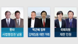 [사회]떠는 판사·국회의원...기소 대상 신중 검토 떠는 판사·국회의원...기소 대상 신중 검토