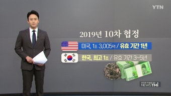 [정치][뉴스TMI] 난항 속 접점을 찾아가는 한미방위비분담금 협상 | YTN [뉴스TMI] 난항 속 접점을 찾아가는 한미방위비분담금 협상