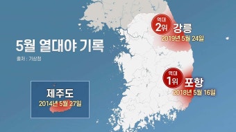 [날씨] 강릉 첫 열대야...주말 폭염, 울진 또 최고 36.6 | YTN [날씨] 강릉 첫 열대야...주말 폭염, 울진 또 최고 36.6