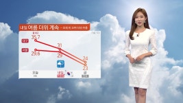 [날씨] 내일 날씨 급변...밤부터 전국 강한 비바람 | YTN [날씨] 내일 날씨 급변...밤부터 전국 강한 비바람