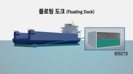 [국제]플로팅 도크는 어떤 인양 방식? | YTN 플로팅 도크는 어떤 인양 방식?