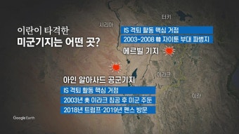 [국제][뉴스큐] 이란, 美 보복공격 개시...전면전 치닫나? | YTN [뉴스큐] 이란, 美 보복공격 개시...전면전 치닫나?