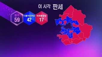 [정치]'접전 지역 상당수' 이 시각 4·15 총선 판세 | YTN '접전 지역 상당수' 이 시각 4·15 총선 판세