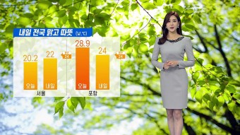 [기상센터][날씨] 내일 전국 맑고 따뜻...대부분 25도 안팎 | YTN [날씨] 내일 전국 맑고 따뜻...대부분 25도 안팎