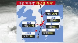 [날씨][태풍 경로] 앞으로의 태풍 상황 어떻게 될까...현재 위치는? | YTN [태풍 경로] 앞으로의 태풍 상황 어떻게 될까...현재 위치는?