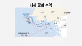 [정치]피살 공무원 시신 수색 계속...北 영해 침범 말라 | YTN 피살 공무원 시신 수색 계속...北 영해 침범 말라