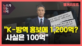 [정치][뉴있저][팩트체크] K-방역 홍보에 1,200억? 사실은 100억 | YTN [뉴있저][팩트체크] K-방역 홍보에 1,200억? 사실은 100억