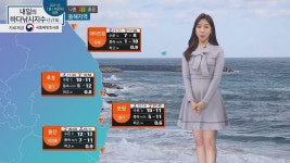 [낚시][내일의 바다낚시지수] 1월 15일 금요일, 강풍과 너울 대부분 나쁨 단계, 출조 삼가 | YTN [내일의 바다낚시지수] 1월 15일 금요일, 강풍과... 