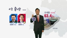 [정치]서울시장-국회의원-구청장, 한지붕 n가족 | YTN 서울시장-국회의원-구청장, 한지붕 n가족